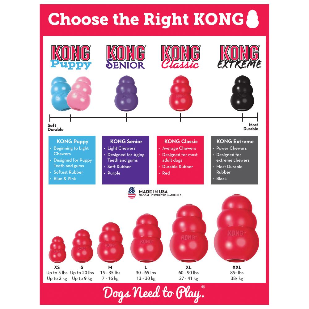 Kong Classic Snack Toy