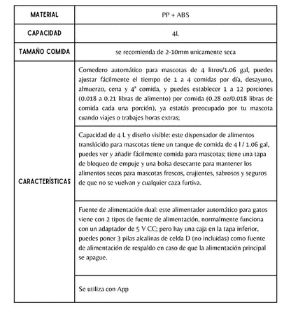 Comedero Automático